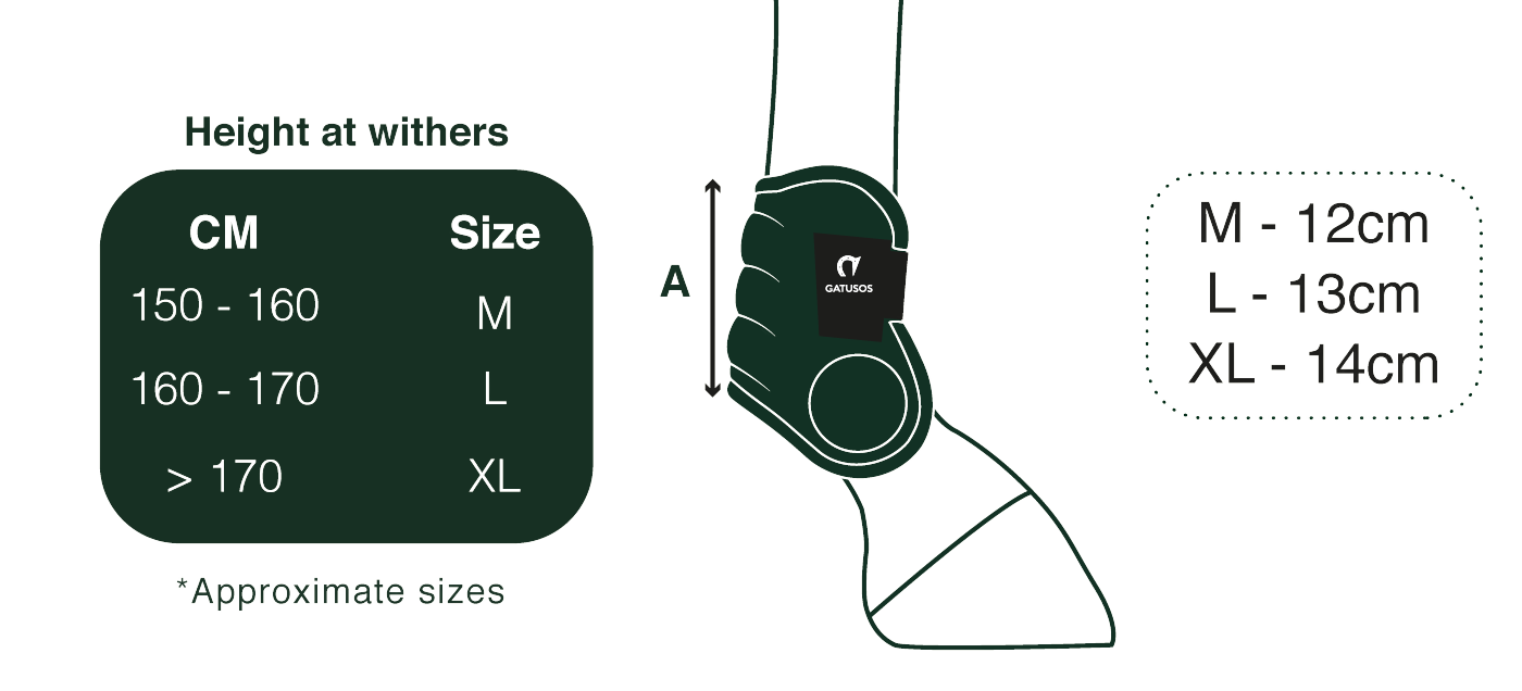 Gatusos Full Fetlock Boot - Deluxe