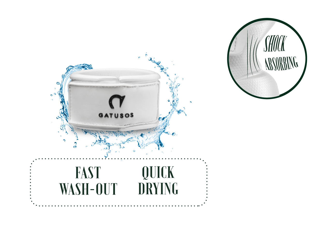 Gatusos Pastern Wrap